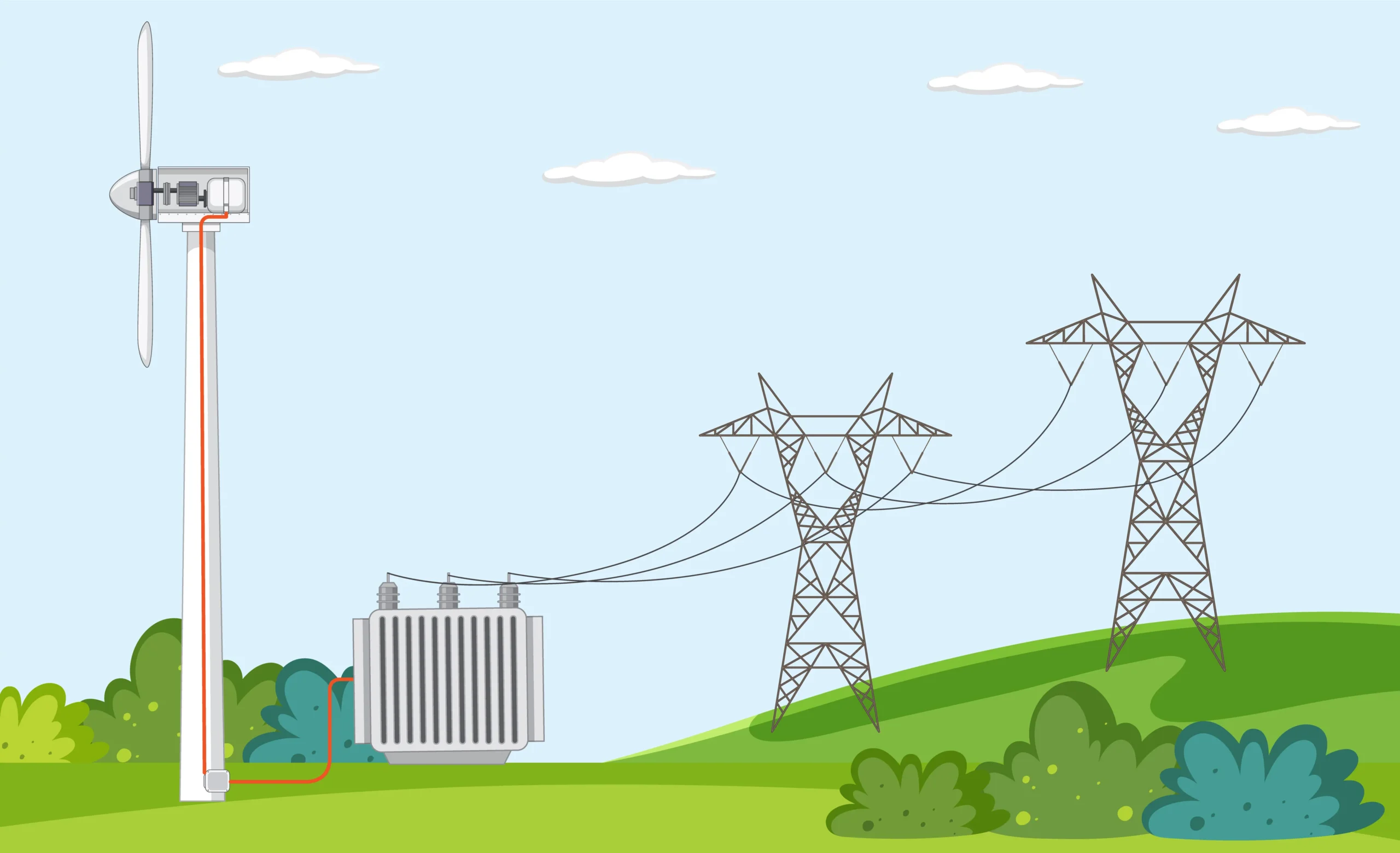 Associate Degree in Electrical Engineering Online