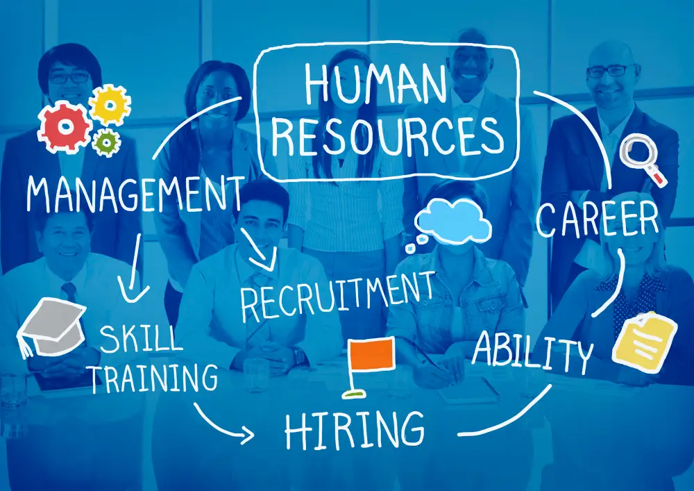 Online MBA Programs Human Resource Management